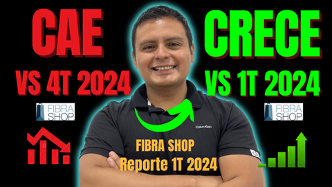 Fibra Shop (FSHOP13): Resultados del Primer Trimestre 2025: ¿Vale la pena asumir el riesgo?