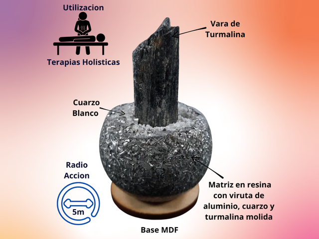 Esfera Mediana con Turmalina Emergente