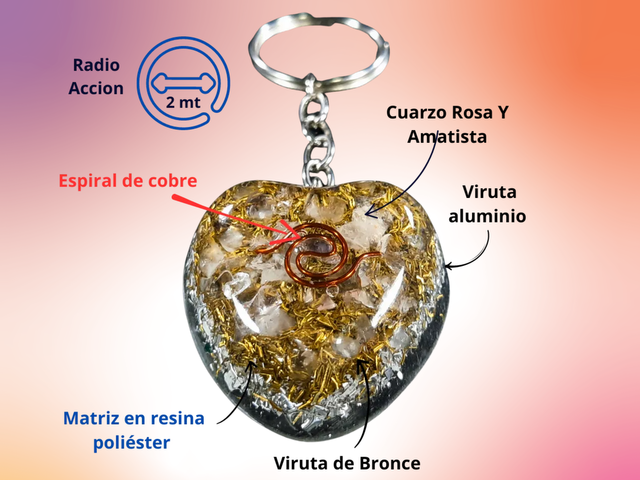 Llavero Corazon Cuarzo Rosa y Amatista