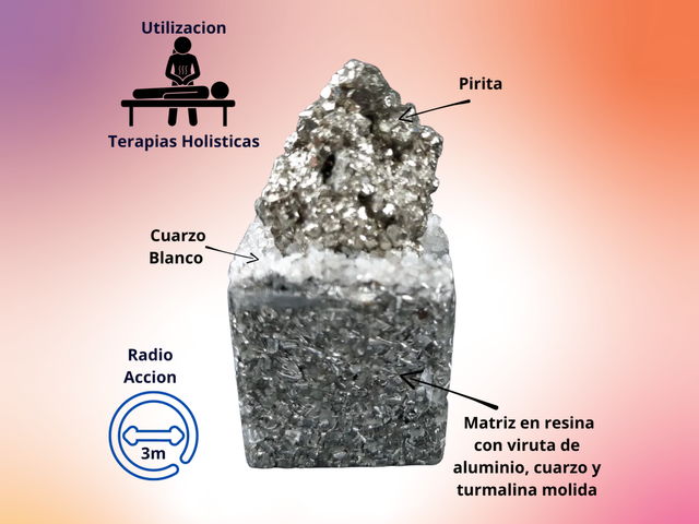 Cubo con Pirita Emergente