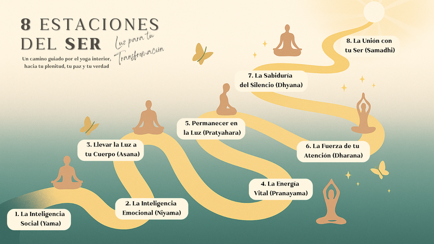 8 Estaciones del SER - Luz Para Tu Transformación