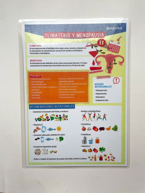 INFOGRAFIA MENOPAUSIA Y CLIMATERIO 