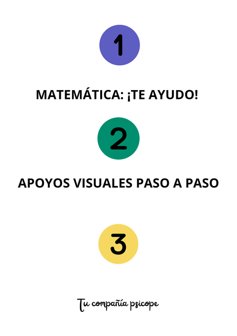 Matemática: Apoyos Visuales