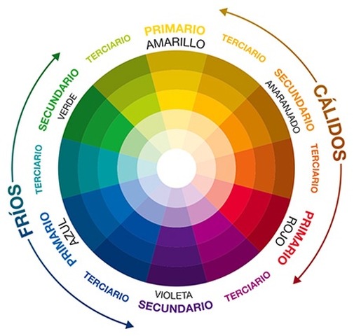 MAESTRIA EN COLORIMETRIA 