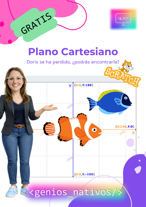 Plano Cartesiano y Scratch