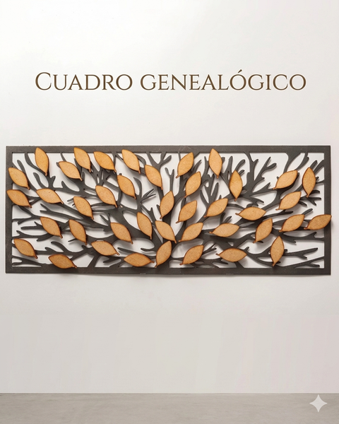 Cuadro Genealógico