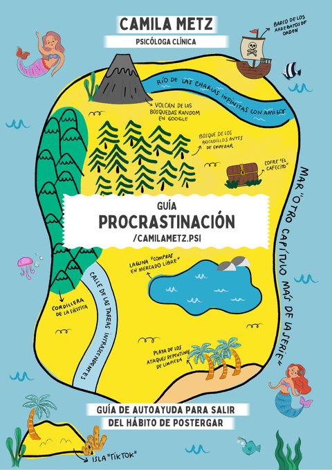 Guía PROCRASTINACIÓN