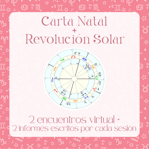 Carta Natal + Revolución Solar