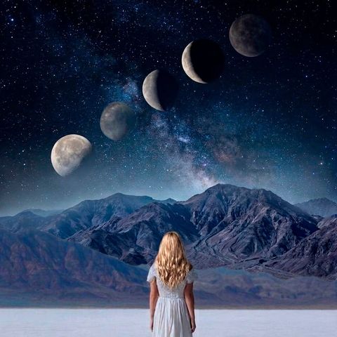 Curso de las Lunas en Astrología