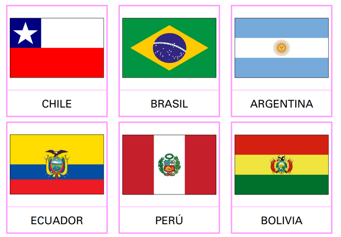 Tarjetas de tres partes banderas de América del Norte y de América del Sur, junto a sus fotopias para colorear y para crear banderas