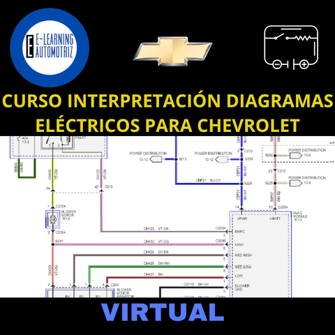 CURSO INTERPRETACION DE DIAGRAMAS EN CHEVROLET