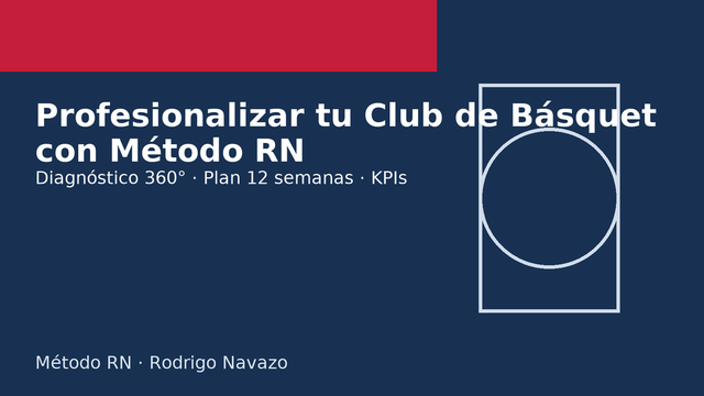 Cómo profesionalizar un club de básquet en Latinoamérica con Método RN (guía práctica + KPIs)