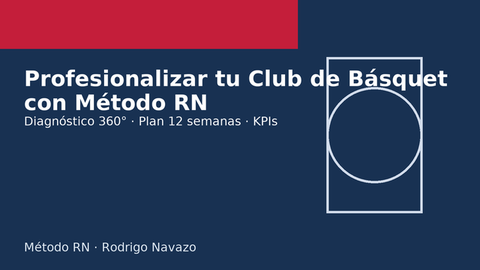 Cómo profesionalizar un club de básquet en Latinoamérica con Método RN (guía práctica + KPIs)