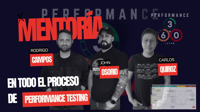 MENTORÍA Performance 360