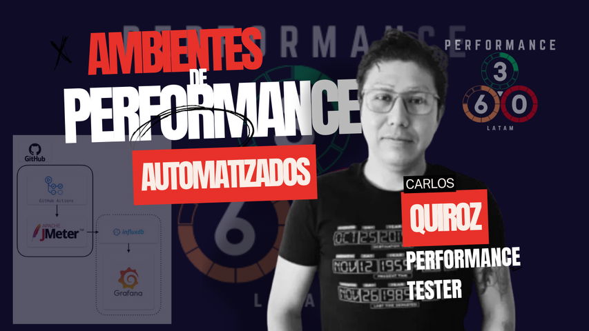 WORKSHOP Crear ambientes automatizados para Performance 