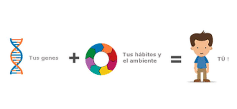 Tu historia no te define, tu conciencia sí