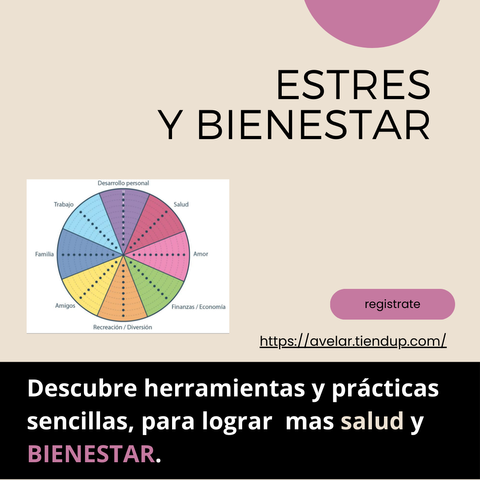 Estres y Bienestar