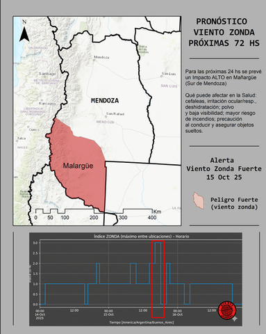 Pronosticar Viento Zonda por departamento con Open-Meteo + GeoPandas (24/48/72 h)