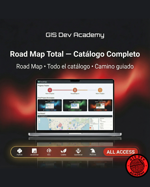 Combo Road Map Total — TODO Incluido (A + B + C)