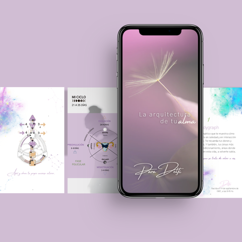 Reporte de Diseño Humano, Ciclicidad Femenina y Astrología