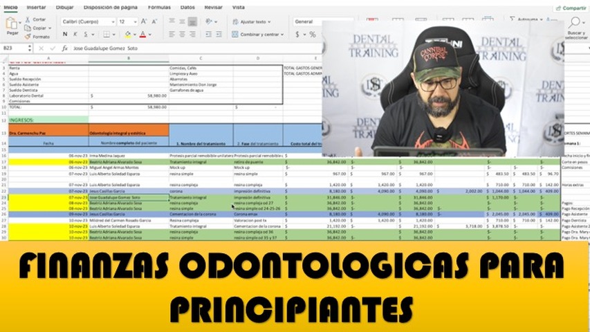 Finanzas Odontológicas para Principiantes
