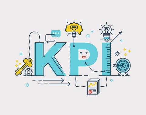 La Importancia de los KPI en una Empresa: Mejora tu Estrategia con el Balanced Scorecard