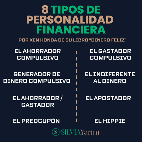 8 Tipos de Personalidad Financiera del Libro Dinero Feliz de Ken Honda