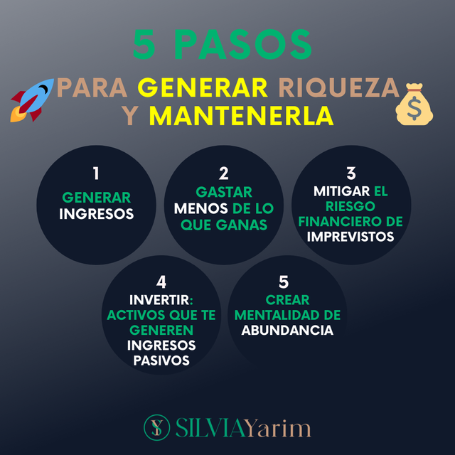 5 pasos para Generar Riqueza y Mantenerla