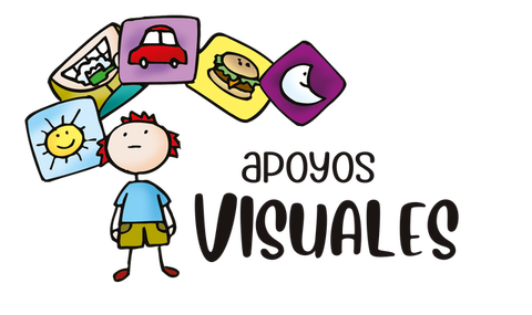 Apoyos Visuales