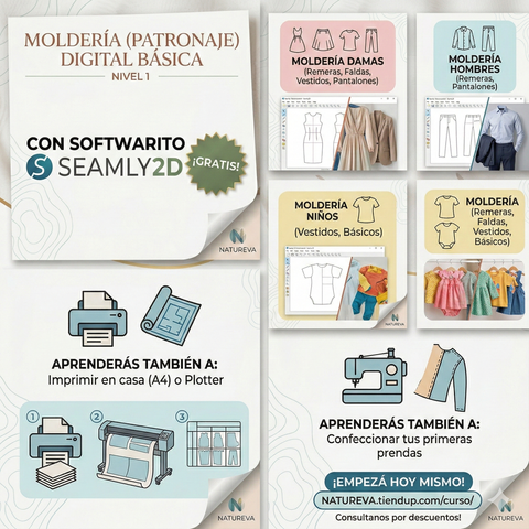 Moldería (Patronaje) Digital Básica (Software gratuito)