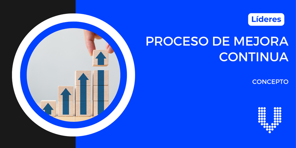 Proceso de Mejora Continua - Concepto