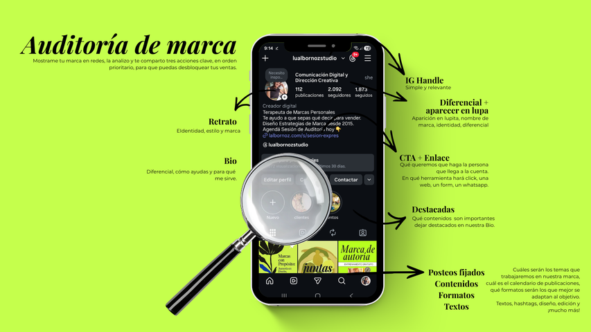 Sesión de Diagnóstico de Marca