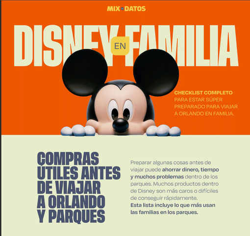 Checklist compras Parques y Orlando