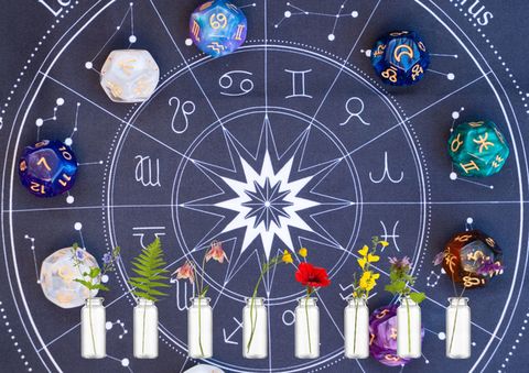  Flores de Bach y Astrología Médica: Sanando tus Emociones en el Momento Actual