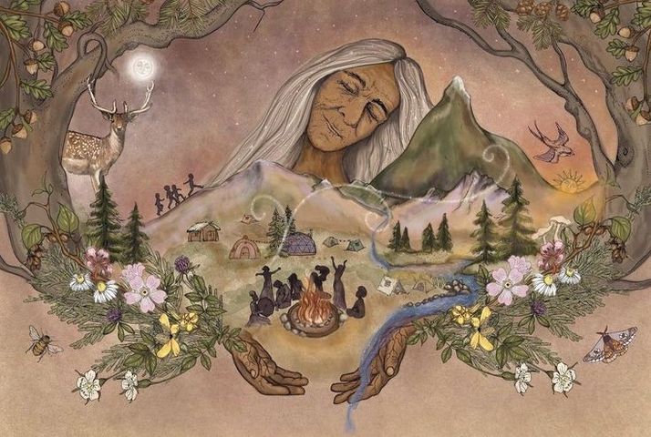 Escuela Alquimia Uterina