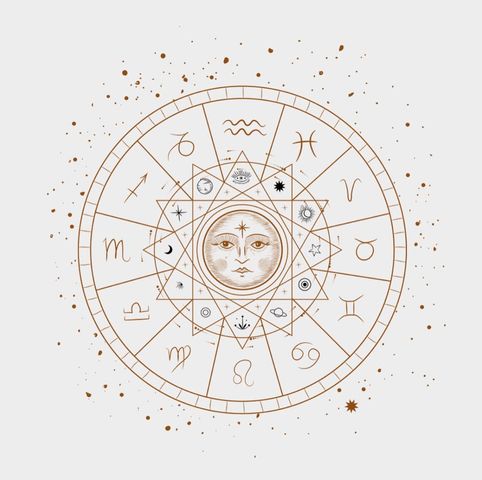 Astrología elemental y numerología