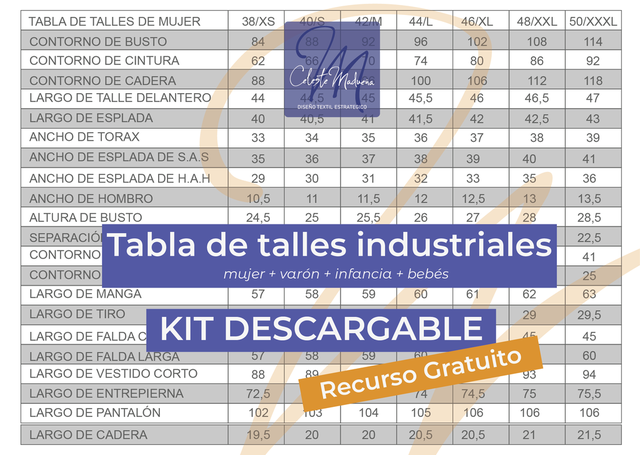 La tabla de talles: la herramienta clave que define el éxito (o el fracaso) de tu marca de indumentaria