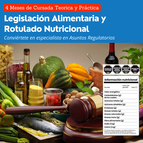 Legislación alimentaria y nutricional. Ultima edicion del 2024. Aun podes ingresar