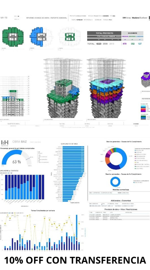 BIM - FASE CONSTRUCCIÓN