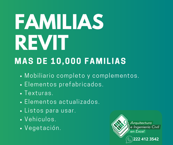 Familias Revit (10,000 Familias)