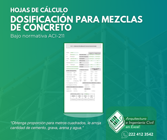 Hojas De Calculo Para Dosificación Para Mezclas De Concreto (Concreto Armado)