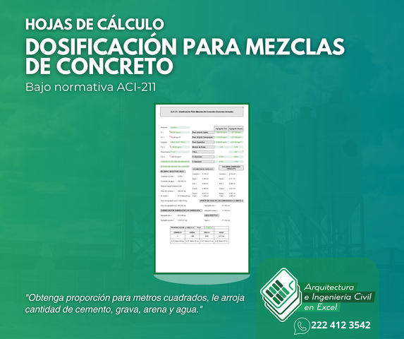 Hojas De Calculo Para Dosificación Para Mezclas De Concreto (Concreto Armado)