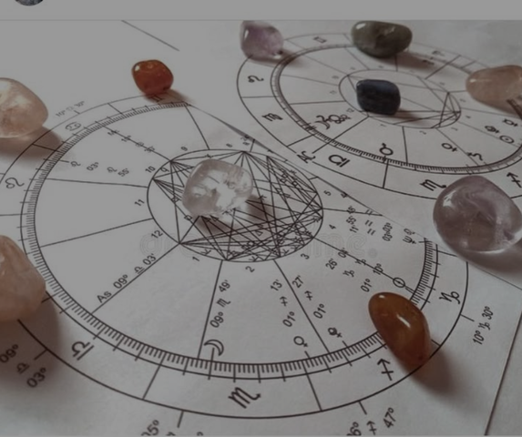 Astrología para todo el Mundo 