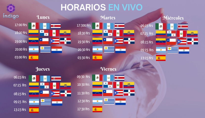 Membresía Índigo