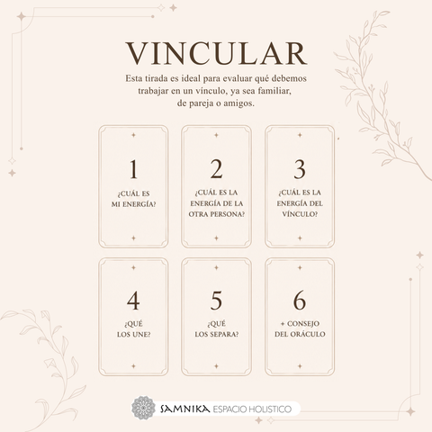 TAROT - TIRADA VINCULAR