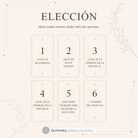 TAROT - TIRADA ELECCION