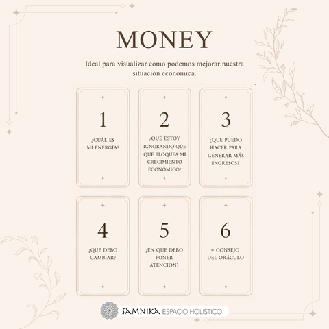 TAROT - TIRADA MONEY