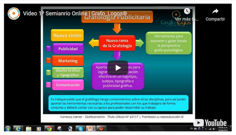 [Videos] 1º Seminario Online | Grafología Publicitaria  