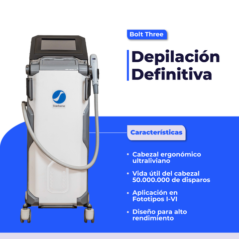 Capacitacion Bolt Three