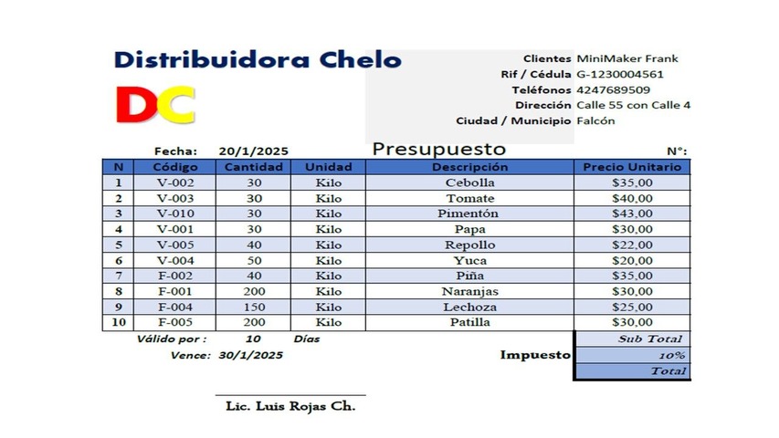 Plantilla para Presupuesto con Lista de Precio y Clientes